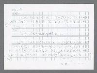 主要名稱：美國國務院臺灣檔案（五）（1945~1949）圖檔，第436張，共1048張