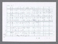主要名稱：美國國務院臺灣檔案（五）（1945~1949）圖檔，第449張，共1048張