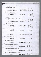 主要名稱：美國國務院臺灣檔案（五）（1945~1949）圖檔，第467張，共1048張