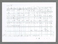 主要名稱：美國國務院臺灣檔案（五）（1945~1949）圖檔，第500張，共1048張