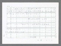 主要名稱：美國國務院臺灣檔案（五）（1945~1949）圖檔，第515張，共1048張