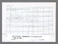 主要名稱：美國國務院臺灣檔案（五）（1945~1949）圖檔，第541張，共1048張