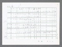 主要名稱：美國國務院臺灣檔案（五）（1945~1949）圖檔，第549張，共1048張