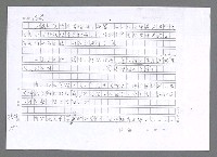 主要名稱：美國國務院臺灣檔案（五）（1945~1949）圖檔，第551張，共1048張