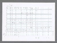 主要名稱：美國國務院臺灣檔案（五）（1945~1949）圖檔，第555張，共1048張