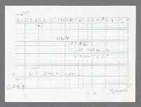 主要名稱：美國國務院臺灣檔案（五）（1945~1949）圖檔，第570張，共1048張