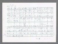 主要名稱：美國國務院臺灣檔案（五）（1945~1949）圖檔，第579張，共1048張