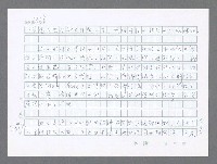 主要名稱：美國國務院臺灣檔案（五）（1945~1949）圖檔，第590張，共1048張