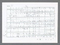 主要名稱：美國國務院臺灣檔案（五）（1945~1949）圖檔，第608張，共1048張