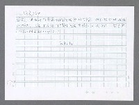 主要名稱：美國國務院臺灣檔案（五）（1945~1949）圖檔，第622張，共1048張