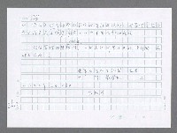主要名稱：美國國務院臺灣檔案（五）（1945~1949）圖檔，第653張，共1048張