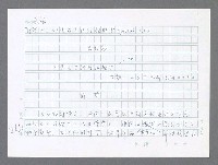 主要名稱：美國國務院臺灣檔案（五）（1945~1949）圖檔，第660張，共1048張