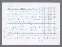 主要名稱：美國國務院臺灣檔案（五）（1945~1949）圖檔，第685張，共1048張