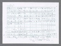 主要名稱：美國國務院臺灣檔案（五）（1945~1949）圖檔，第710張，共1048張