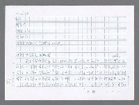 主要名稱：美國國務院臺灣檔案（五）（1945~1949）圖檔，第717張，共1048張