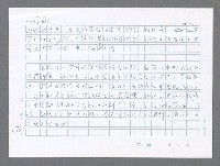 主要名稱：美國國務院臺灣檔案（五）（1945~1949）圖檔，第718張，共1048張