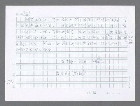 主要名稱：美國國務院臺灣檔案（五）（1945~1949）圖檔，第719張，共1048張