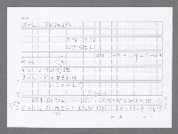 主要名稱：美國國務院臺灣檔案（五）（1945~1949）圖檔，第732張，共1048張