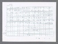 主要名稱：美國國務院臺灣檔案（五）（1945~1949）圖檔，第752張，共1048張