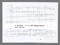 主要名稱：美國國務院臺灣檔案（五）（1945~1949）圖檔，第764張，共1048張