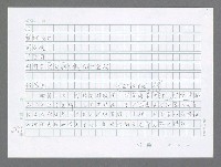 主要名稱：美國國務院臺灣檔案（五）（1945~1949）圖檔，第776張，共1048張