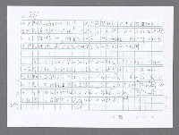 主要名稱：美國國務院臺灣檔案（五）（1945~1949）圖檔，第782張，共1048張