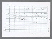 主要名稱：美國國務院臺灣檔案（五）（1945~1949）圖檔，第784張，共1048張