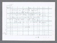 主要名稱：美國國務院臺灣檔案（五）（1945~1949）圖檔，第794張，共1048張
