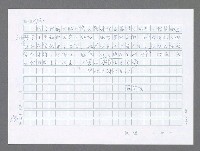 主要名稱：美國國務院臺灣檔案（五）（1945~1949）圖檔，第828張，共1048張