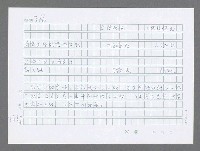 主要名稱：美國國務院臺灣檔案（五）（1945~1949）圖檔，第835張，共1048張
