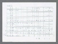 主要名稱：美國國務院臺灣檔案（五）（1945~1949）圖檔，第836張，共1048張