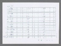 主要名稱：美國國務院臺灣檔案（五）（1945~1949）圖檔，第841張，共1048張