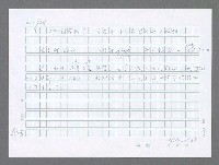 主要名稱：美國國務院臺灣檔案（五）（1945~1949）圖檔，第846張，共1048張