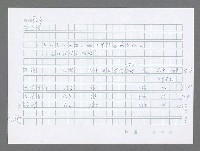 主要名稱：美國國務院臺灣檔案（五）（1945~1949）圖檔，第851張，共1048張