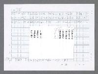 主要名稱：美國國務院臺灣檔案（五）（1945~1949）圖檔，第888張，共1048張