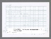 主要名稱：美國國務院臺灣檔案（五）（1945~1949）圖檔，第893張，共1048張