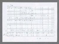 主要名稱：美國國務院臺灣檔案（五）（1945~1949）圖檔，第894張，共1048張