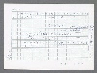 主要名稱：美國國務院臺灣檔案（五）（1945~1949）圖檔，第895張，共1048張