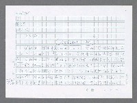 主要名稱：美國國務院臺灣檔案（五）（1945~1949）圖檔，第905張，共1048張