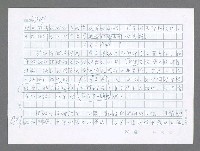 主要名稱：美國國務院臺灣檔案（五）（1945~1949）圖檔，第906張，共1048張