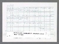 主要名稱：美國國務院臺灣檔案（五）（1945~1949）圖檔，第907張，共1048張