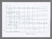 主要名稱：美國國務院臺灣檔案（五）（1945~1949）圖檔，第912張，共1048張