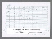 主要名稱：美國國務院臺灣檔案（五）（1945~1949）圖檔，第915張，共1048張