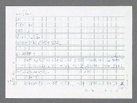 主要名稱：美國國務院臺灣檔案（五）（1945~1949）圖檔，第935張，共1048張