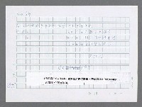 主要名稱：美國國務院臺灣檔案（五）（1945~1949）圖檔，第944張，共1048張