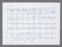 主要名稱：美國國務院臺灣檔案（五）（1945~1949）圖檔，第963張，共1048張