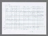 主要名稱：美國國務院臺灣檔案（五）（1945~1949）圖檔，第974張，共1048張