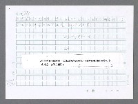 主要名稱：美國國務院臺灣檔案（五）（1945~1949）圖檔，第982張，共1048張
