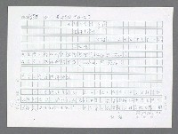 主要名稱：美國國務院臺灣檔案（五）（1945~1949）圖檔，第983張，共1048張