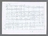 主要名稱：美國國務院臺灣檔案（五）（1945~1949）圖檔，第1007張，共1048張